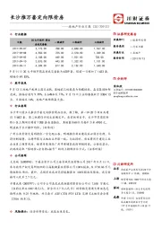 房地产行业日报：长沙推万套定向限价房