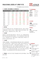 有色金属行业日报：湖南发现超大型萤石矿与锡矿矿床