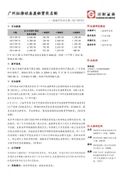 房地产行业日报：广州拟推动房屋租赁实名制