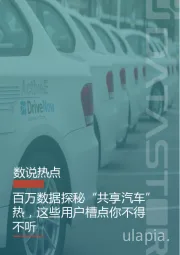 数说热点：百万数据探秘“ 共享汽车”热，这些用户槽点你不得不听