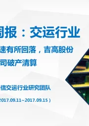 中债监测周报：交运行业：8月港口增速有所回落，吉高股份子公司破产清算