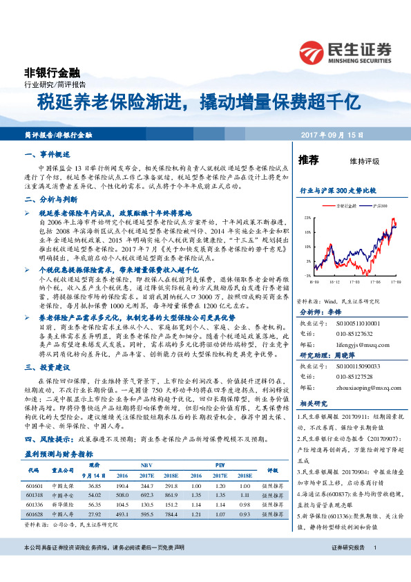 非银行金融行业研究：税延养老保险渐进，撬动增量保费超千亿