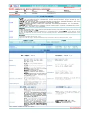 交通运输行业第三十九周周报