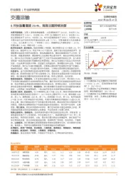 交通运输行业研究周报：8月快递量增速29.4%，海南主题持续发酵