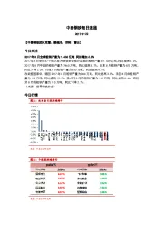 中泰钢铁每日速递