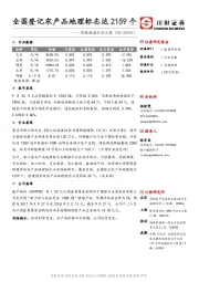 农林牧渔行业日报：全国登记农产品地理标志达2159个