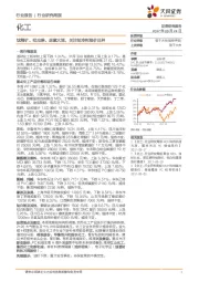 化工行业研究周报：钛精矿、吡虫啉、尿素大涨，关注制冷剂涨价品种