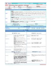 交通运输行业第四十一周周报