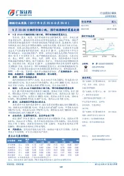 钢铁行业周报：9月25-29日钢材价格小跌，预计短期钢价震荡走强