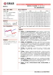 国防军工行业周报：国之重器捷报频传