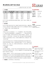 房地产行业日报：黄金周热点城市成交低迷