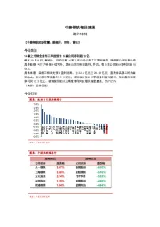 中泰钢铁每日速递