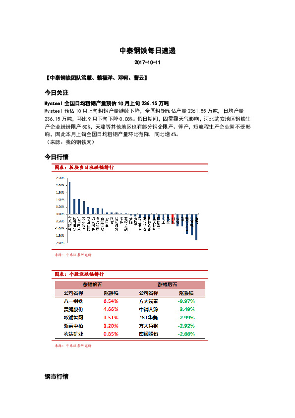 中泰钢铁每日速递