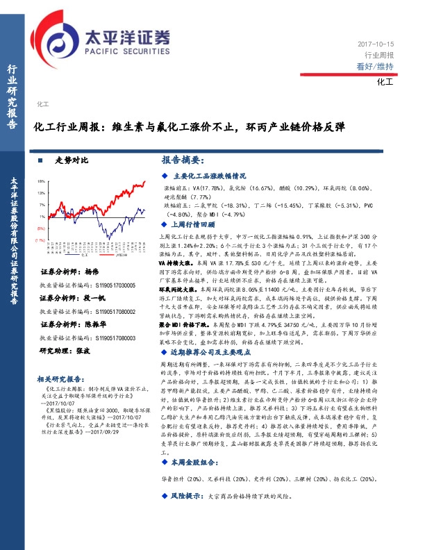 化工行业周报：维生素与氟化工涨价不止，环丙产业链价格反弹