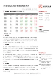 有色金属行业日报：江西省退运100吨污染超标铜矿