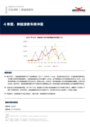 新能源客车行业调研：4季度，新能源客车将冲量