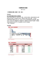 中泰钢铁每日速递