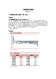 中泰钢铁每日速递