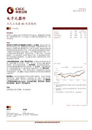 电子元器件行业动态：从大立光看3D光学感测