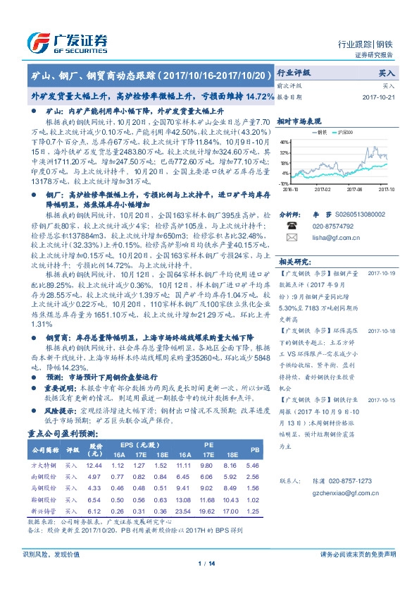 矿山、钢厂、钢贸商动态跟踪:外矿发货量大幅上升,高炉检修率微幅上升,亏损面维持14.72%