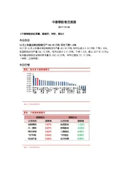 中泰钢铁每日速递