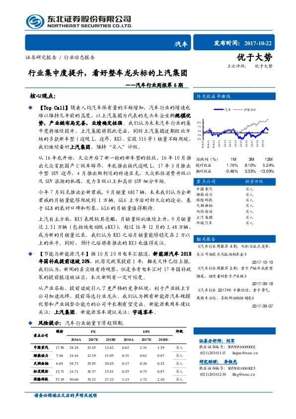 汽车行业周报第6期:行业集中度提升,看好整车龙头标的上汽集团