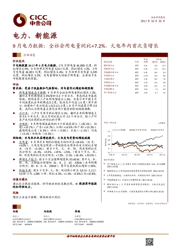 9月电力数据:全社会用电量同比+7.2%,火电年内首次负增长