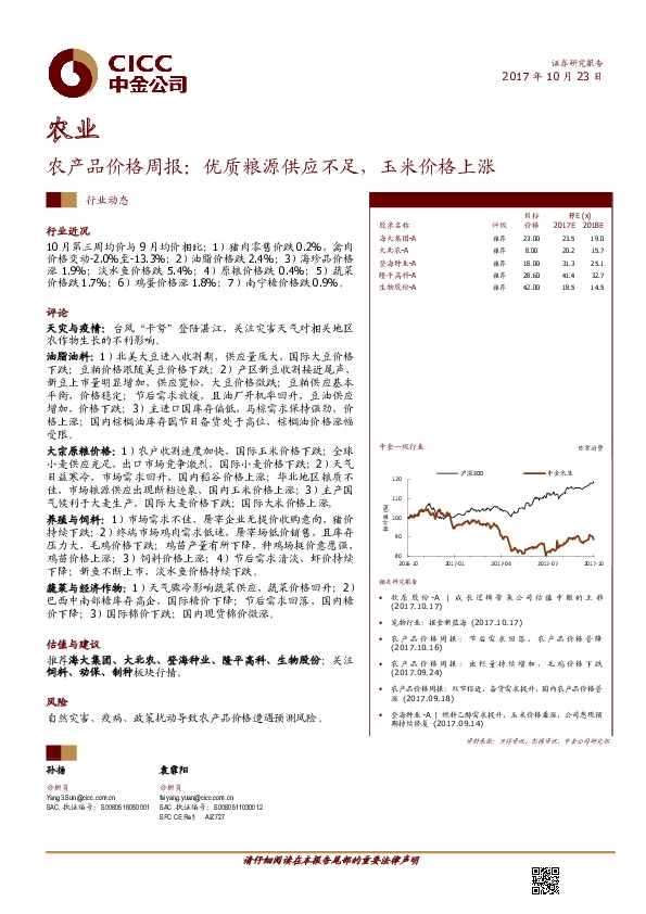 农产品价格周报:优质粮源供应不足,玉米价格上涨
