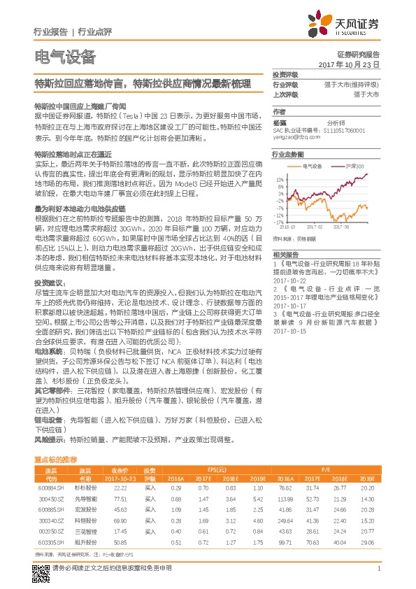 电气设备行业点评：特斯拉回应落地传言，特斯拉供应商情况最新梳理