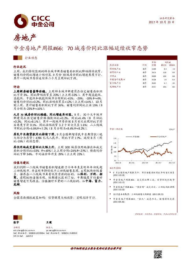 中金房地产周报#66：70城房价同比涨幅延续收窄态势