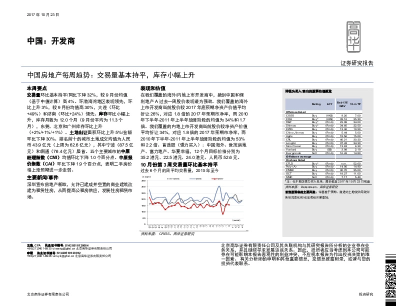中国房地产每周趋势：交易量基本持平，库存小幅上升