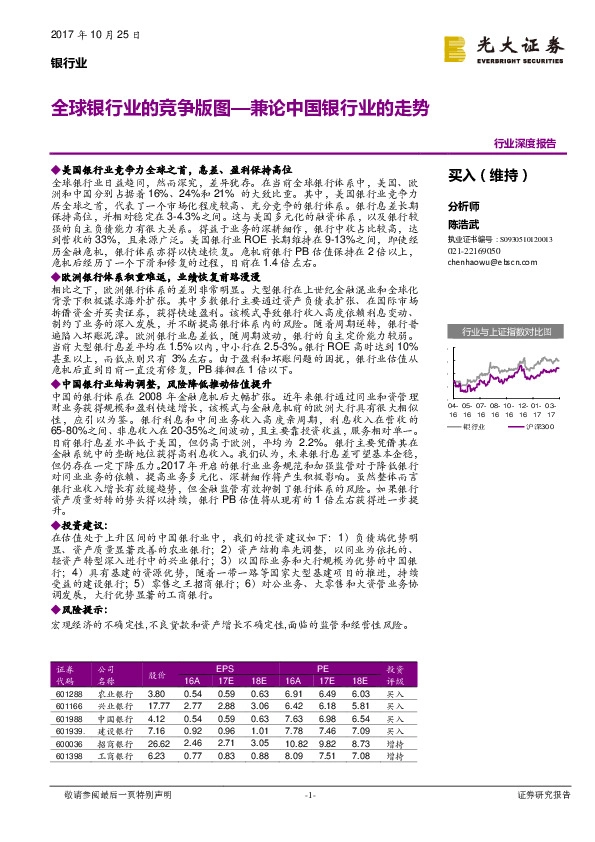 银行业行业深度报告：全球银行业的竞争版图—兼论中国银行业的走势