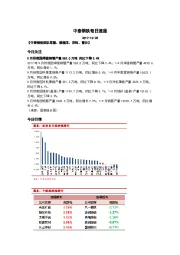 中泰钢铁每日速递