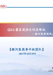 银河医药周观点：Q3公募医药持仓明显降低
