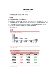 中泰钢铁每日速递