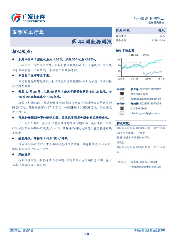 国防军工行业第44周数据周报