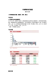 中泰钢铁每日速递
