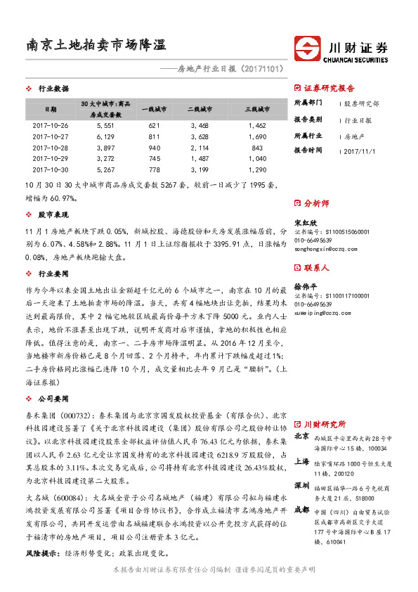 房地产行业日报：南京土地拍卖市场降温