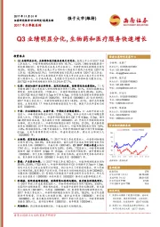 医药生物2017年三季报总结：Q3业绩明显分化，生物药和医疗服务快速增长