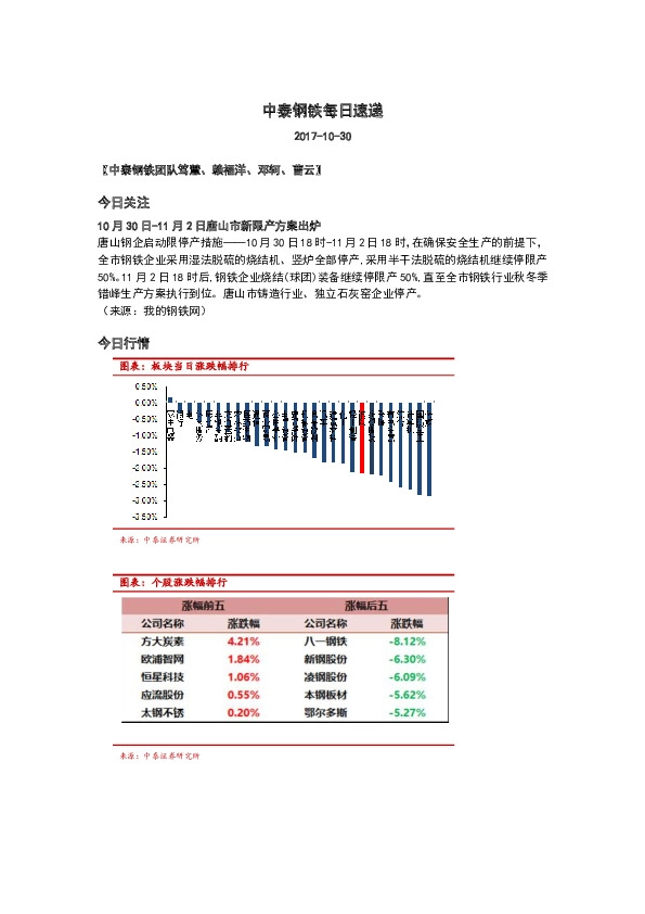 中泰钢铁每日速递