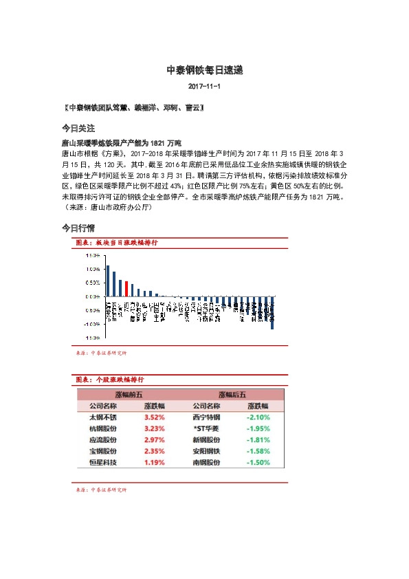 中泰钢铁每日速递