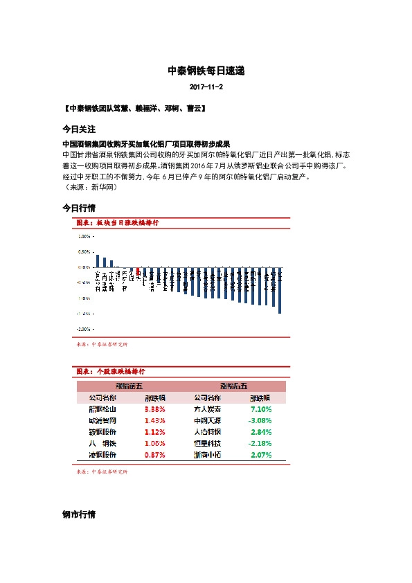中泰钢铁每日速递