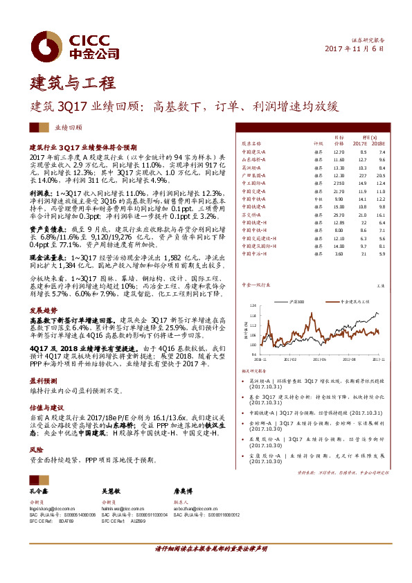 建筑与工程：建筑3Q17业绩回顾：高基数下，订单、利润增速均放缓