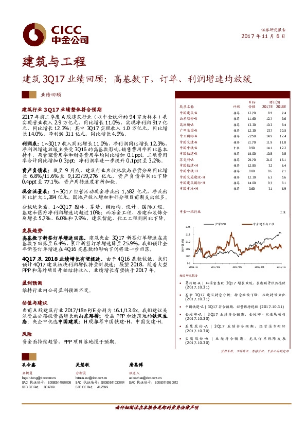 建筑与工程：建筑3Q17业绩回顾：高基数下，订单、利润增速均放缓