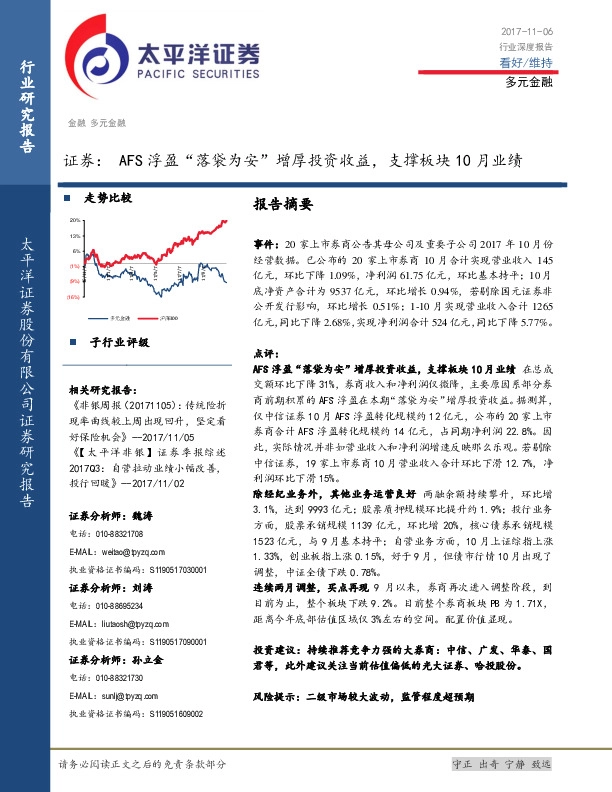 证券：AFS浮盈“落袋为安”增厚投资收益，支撑板块10月业绩