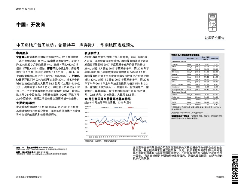 中国：开发商：中国房地产每周趋势：销量持平，库存微升，华南地区表现领先