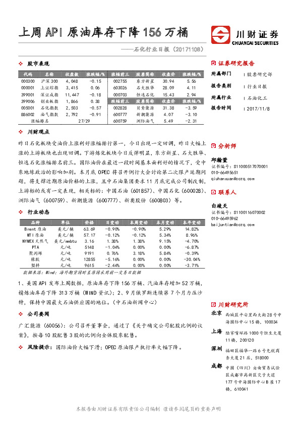 石化行业日报：上周API原油库存下降156万桶