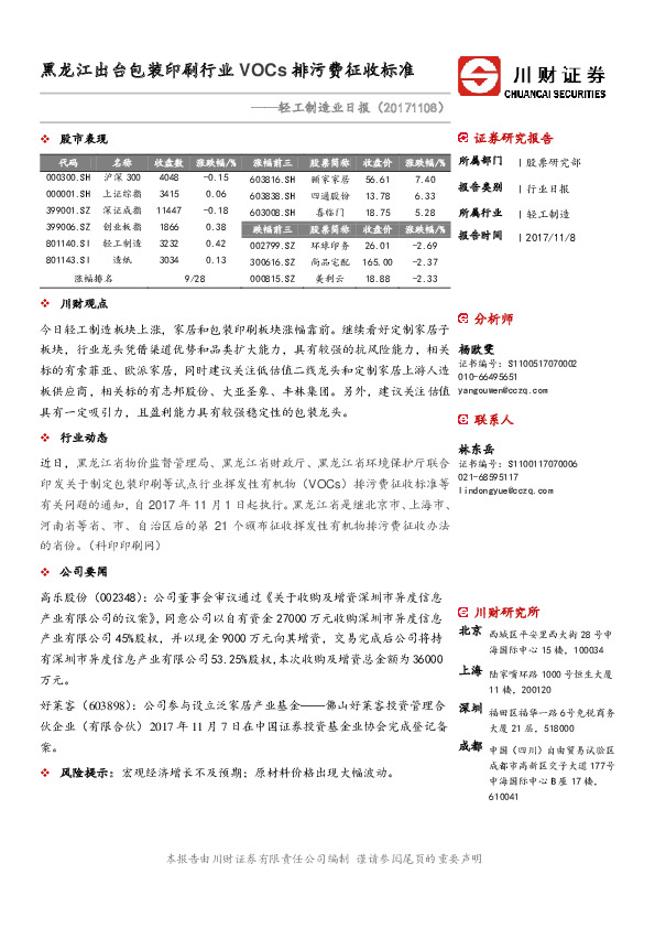 轻工制造业日报：黑龙江出台包装印刷行业VOCs排污费征收标准