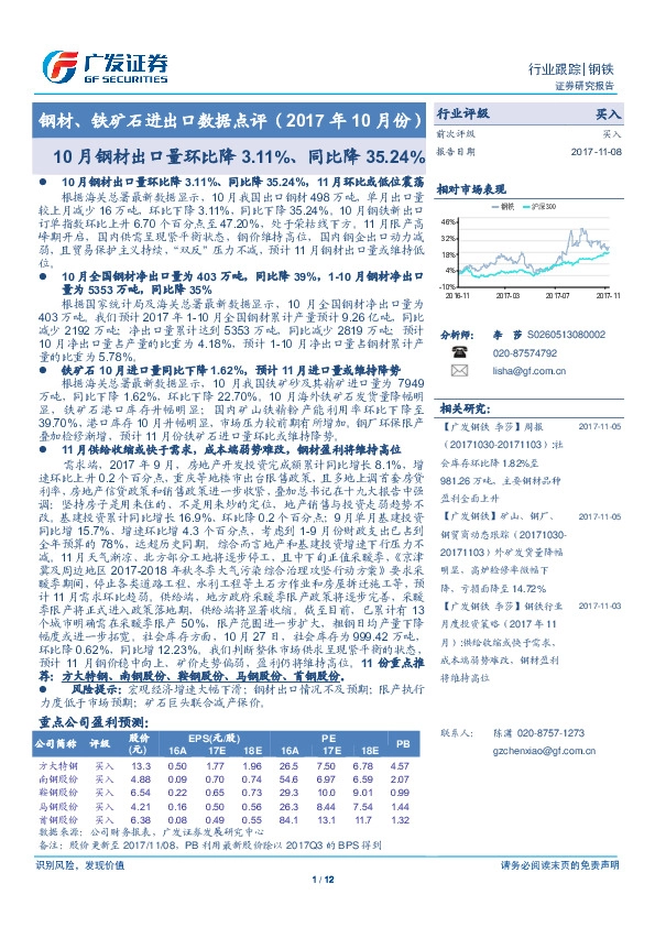 钢材、铁矿石进出口数据点评：10月钢材出口量环比降3.11%、同比降35.24%
