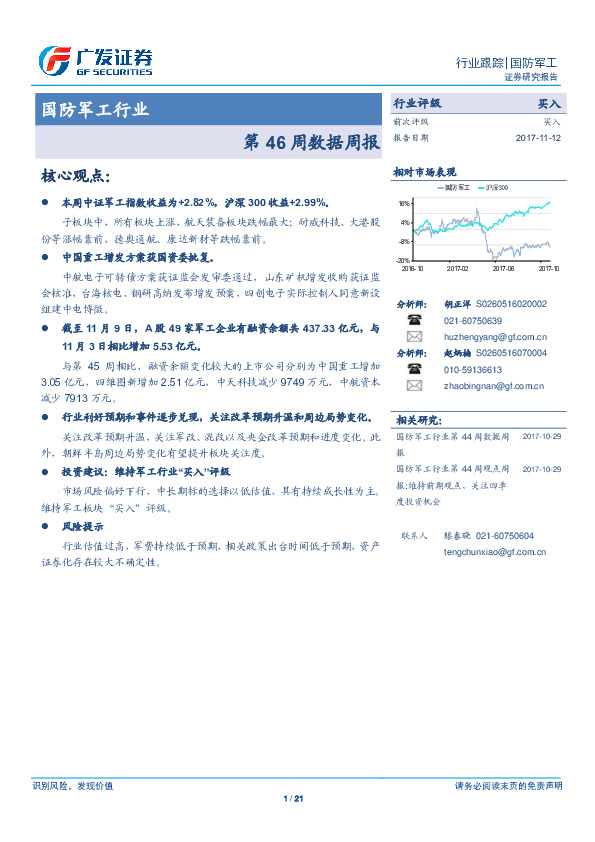 国防军工行业第46周数据周报